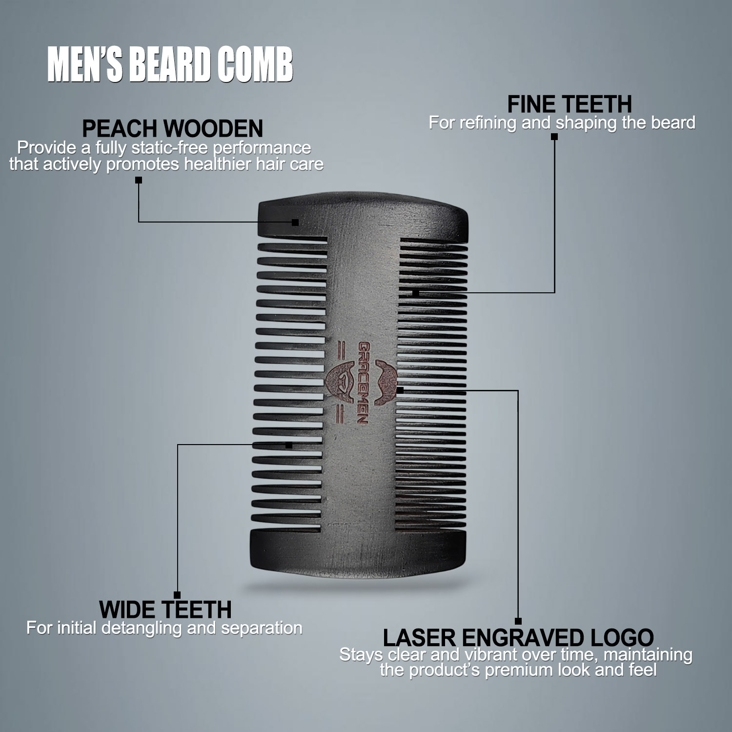 Gracemen Beard Kit - Grooming  - огляд і ціна Mens Grooming Box