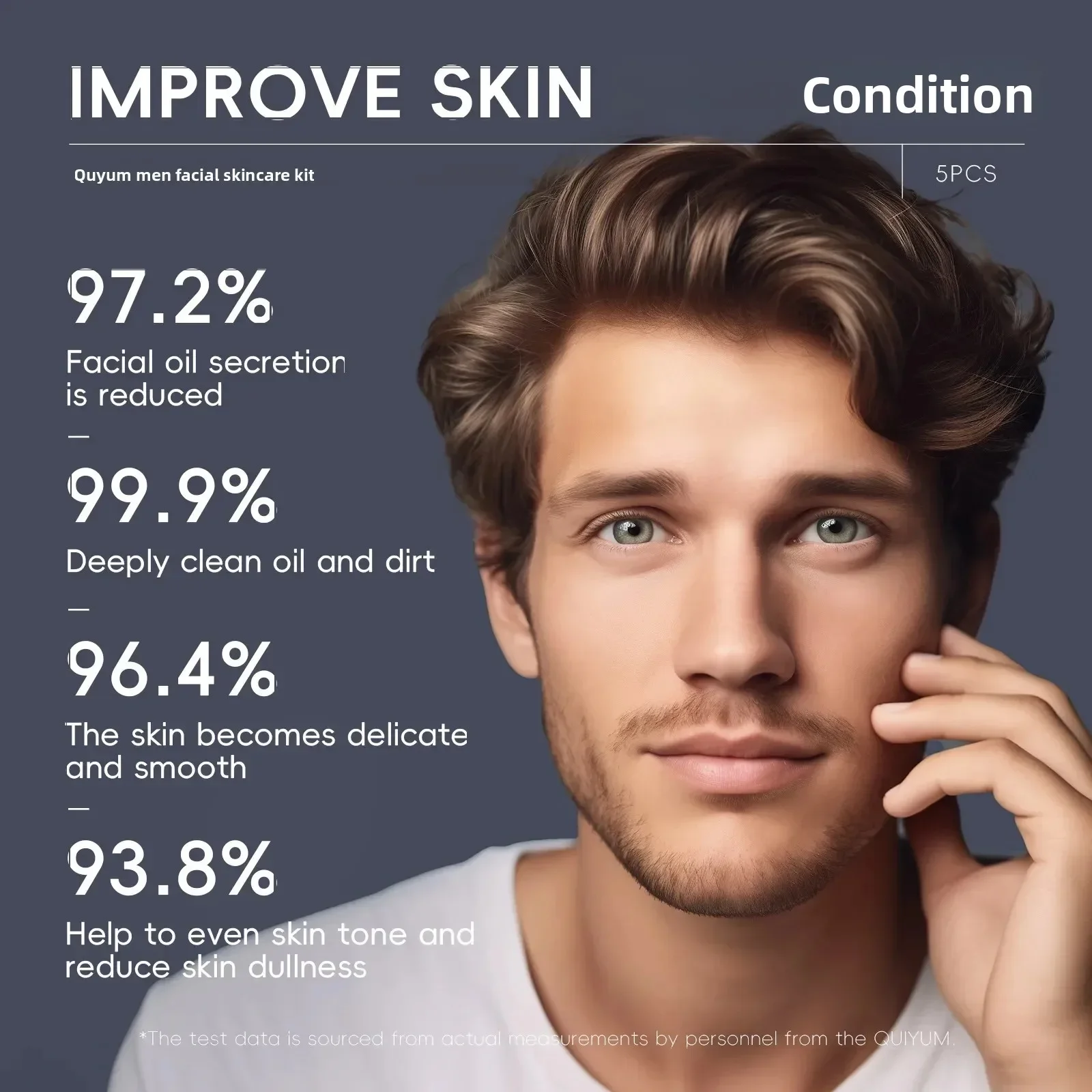 Professional Men Grooming Kit  - огляд і ціна Mens Grooming Treatment