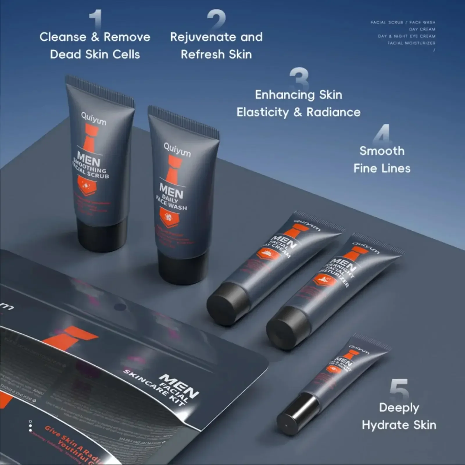 Professional Men Grooming Kit  - огляд і ціна Mens Grooming Treatment
