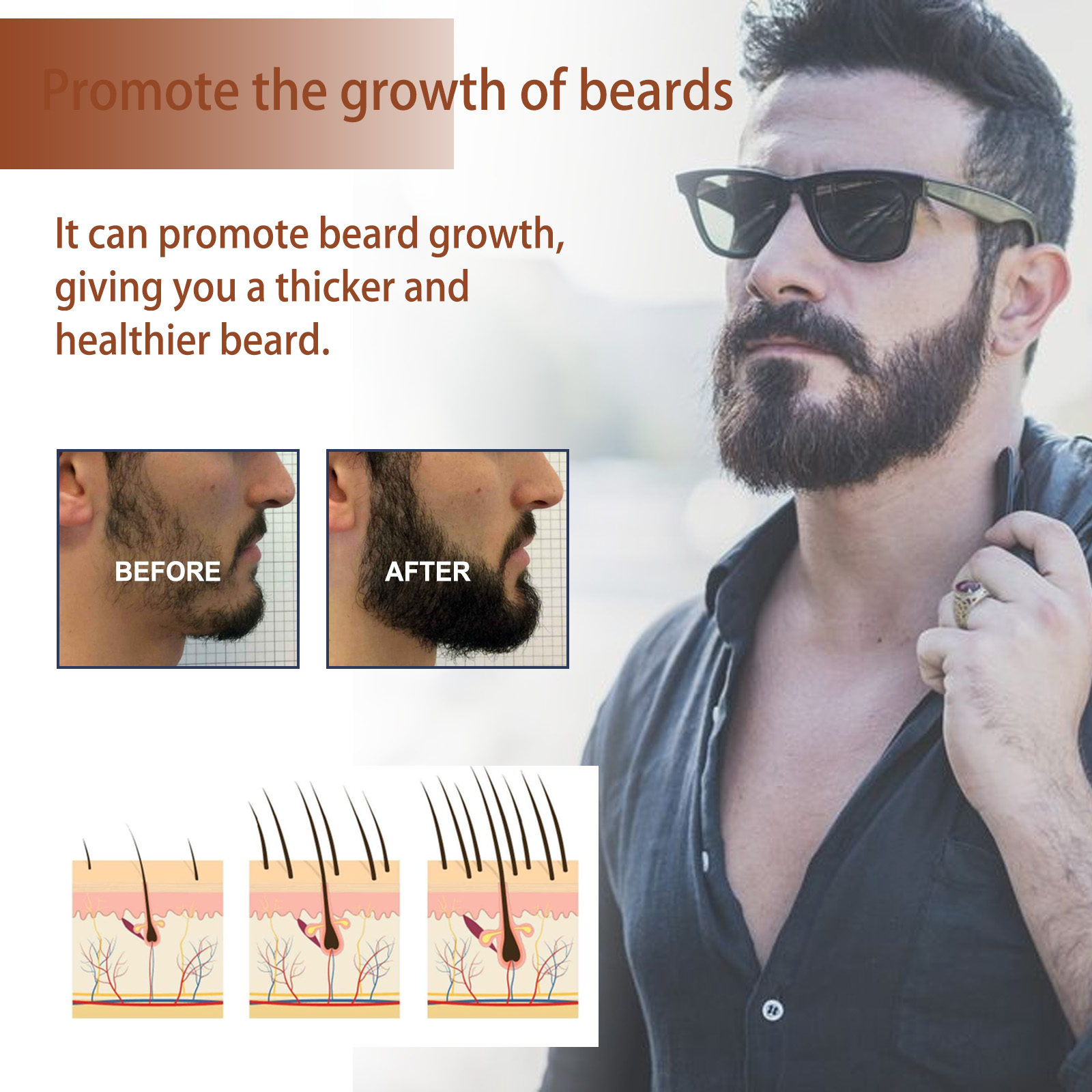 Natural Beard Growth Oil For M - огляд і ціна Mens Grooming Treatment