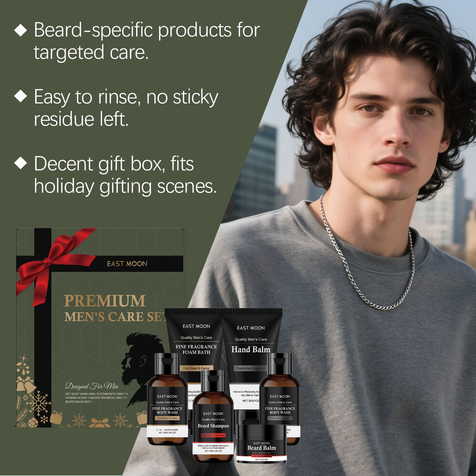 Men's Personal Care Set Beard  - огляд і ціна Face Wash Mens